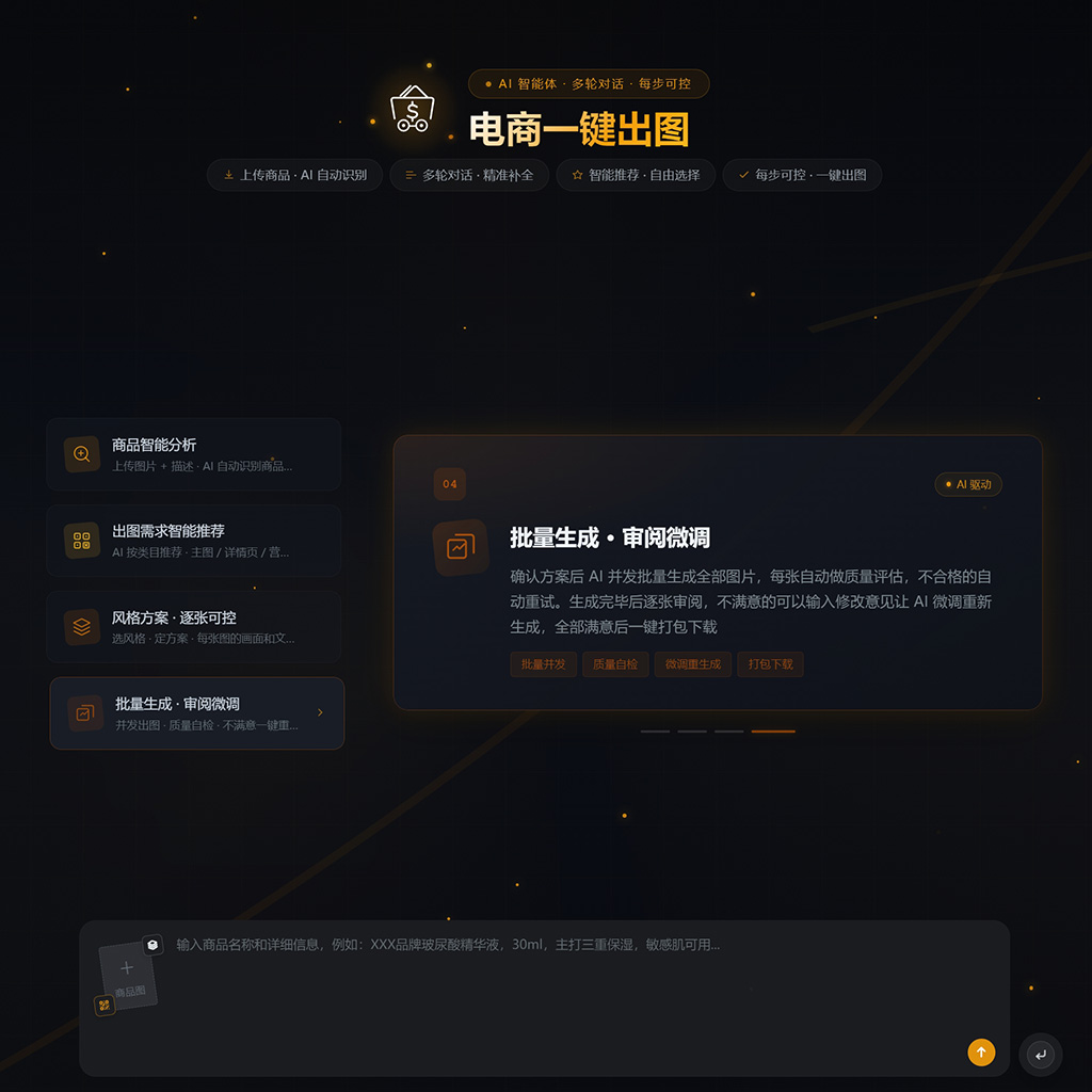 AI电商与品牌方图落地案例